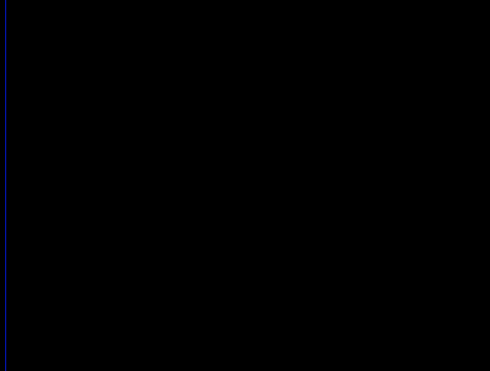 group